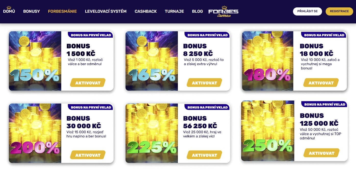 Bonusy ve Forbes Casino